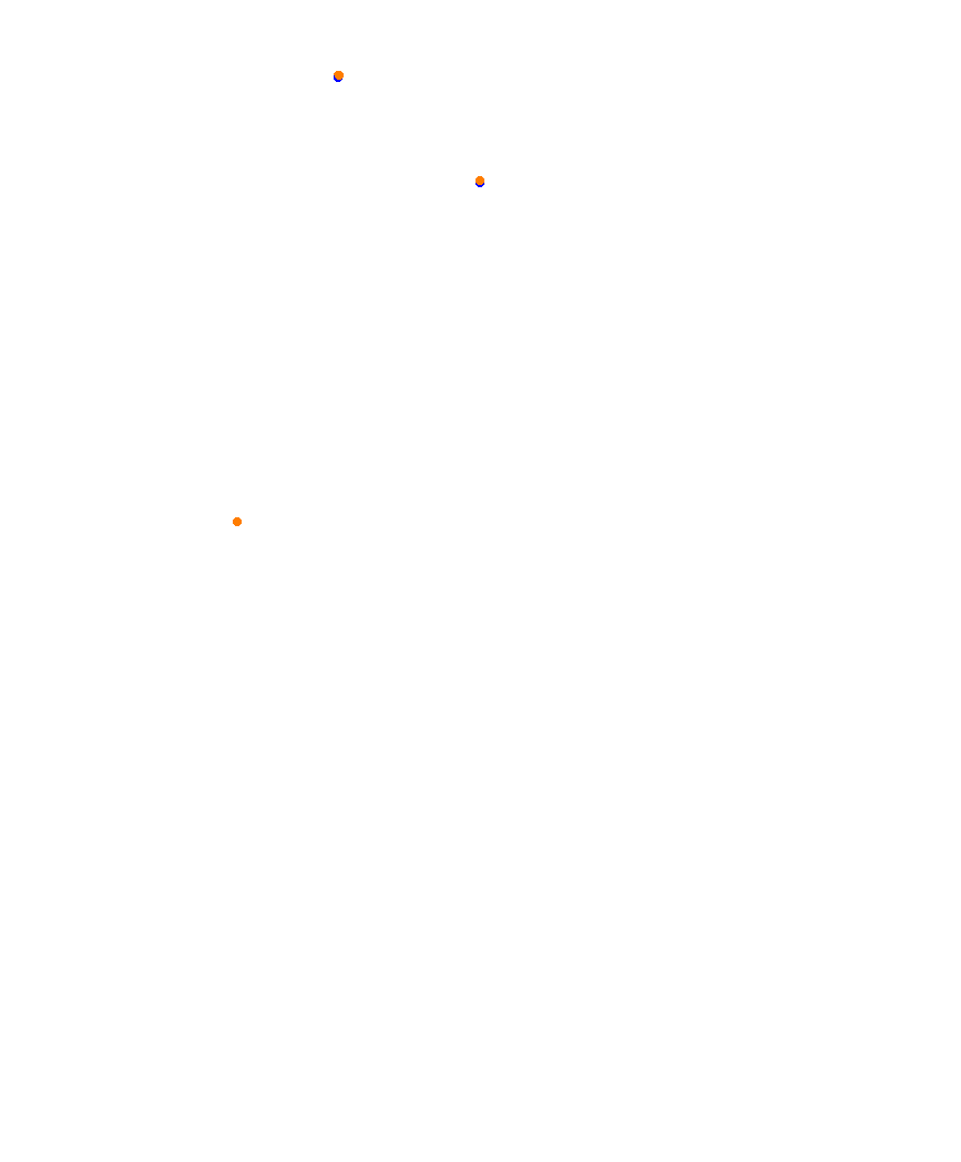 Laguna Seca collisions