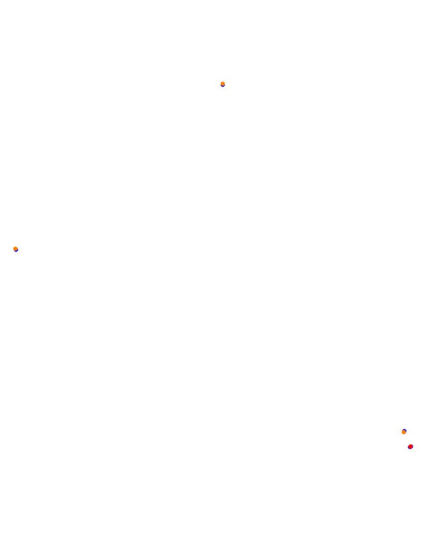 Laguna Seca collisions