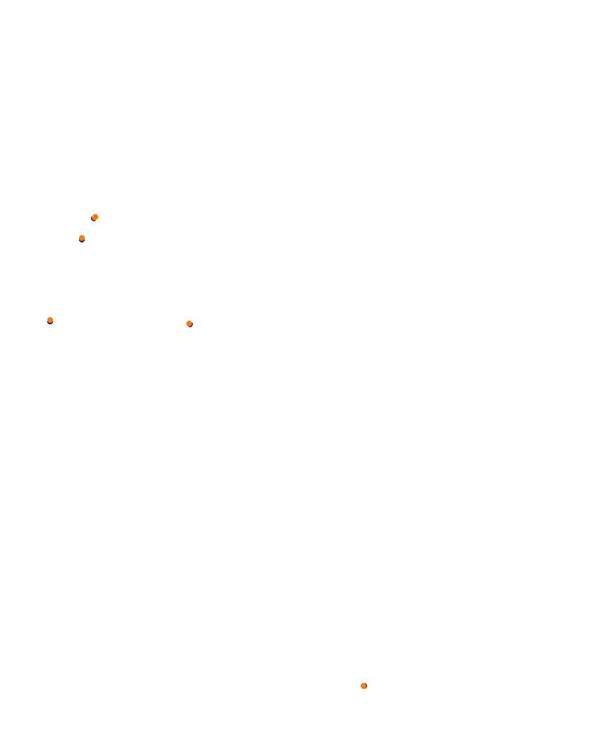 Laguna Seca collisions