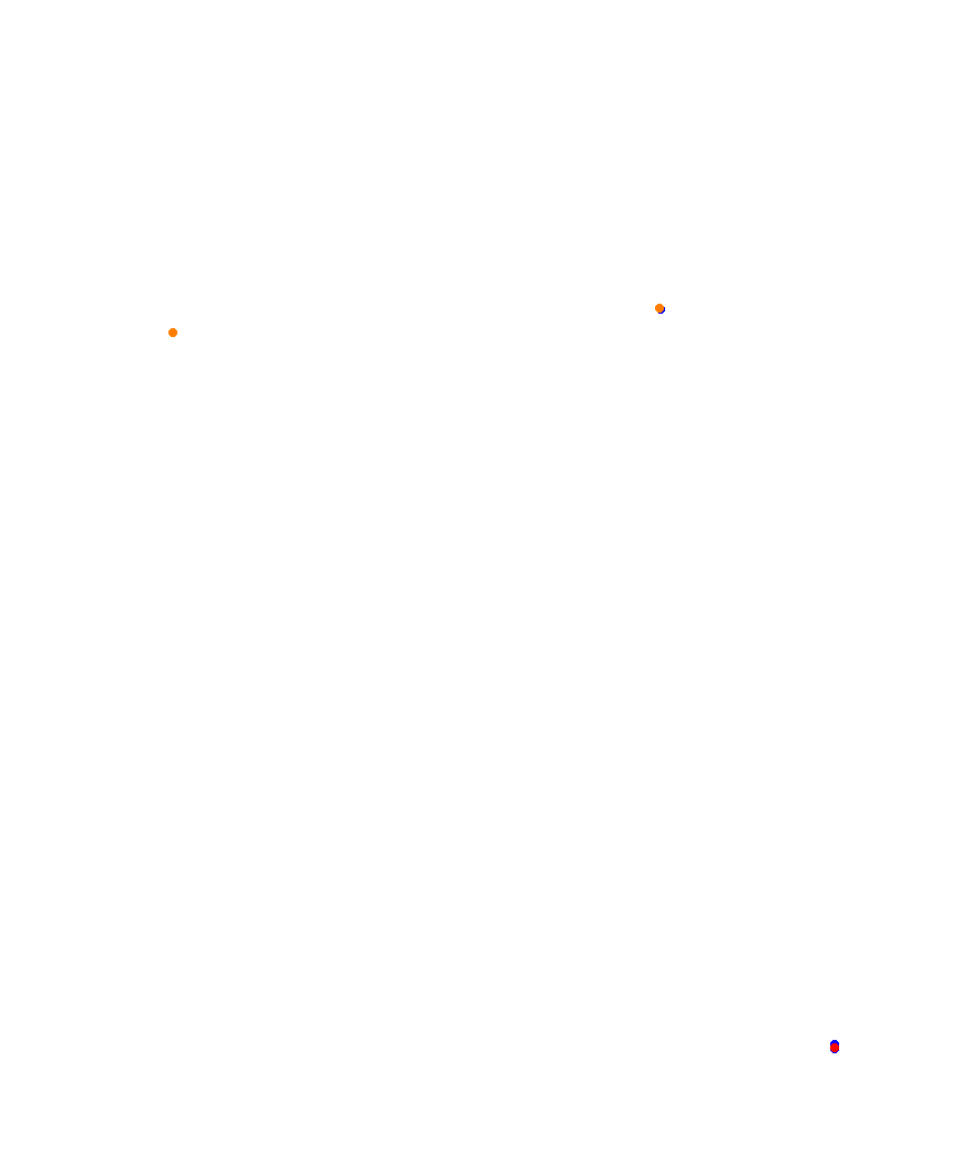 Laguna Seca collisions
