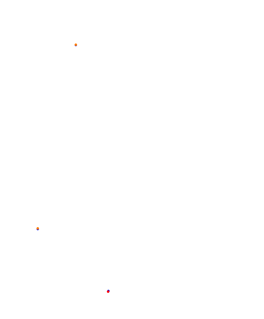 Laguna Seca collisions