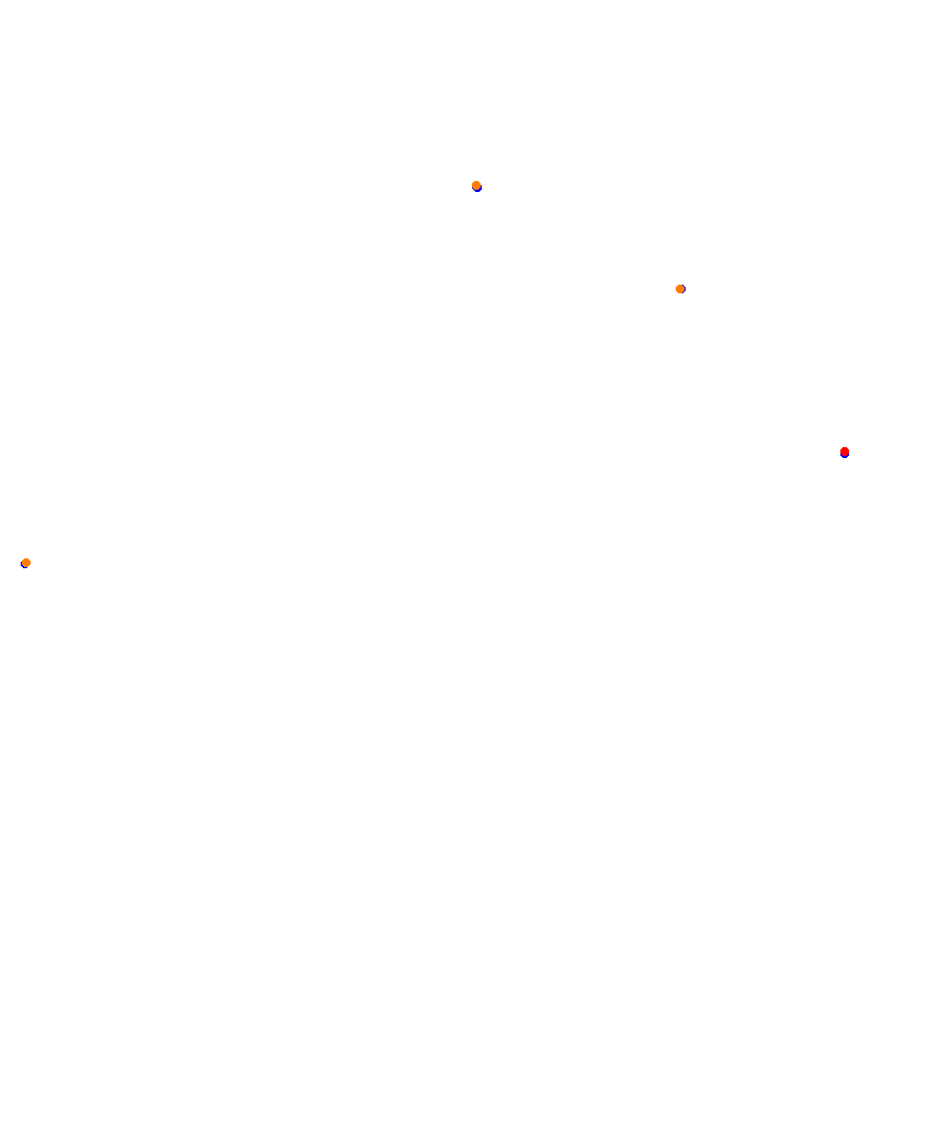 Laguna Seca collisions