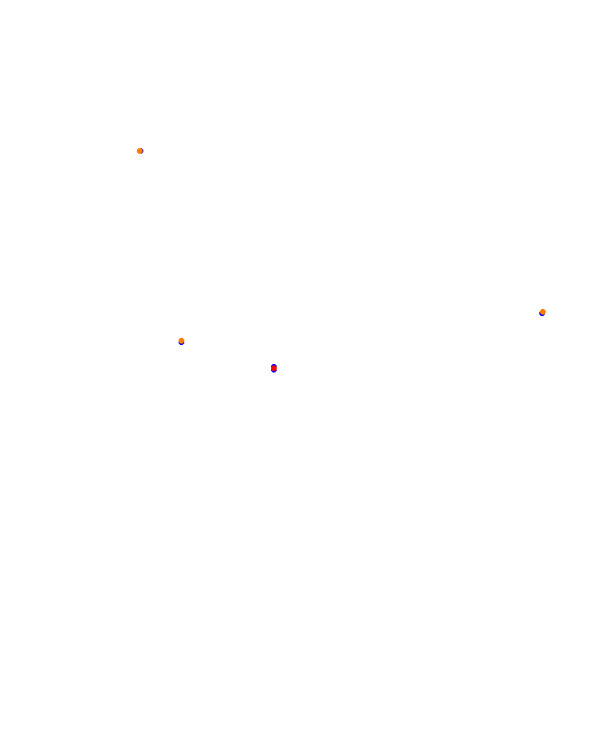 Laguna Seca collisions