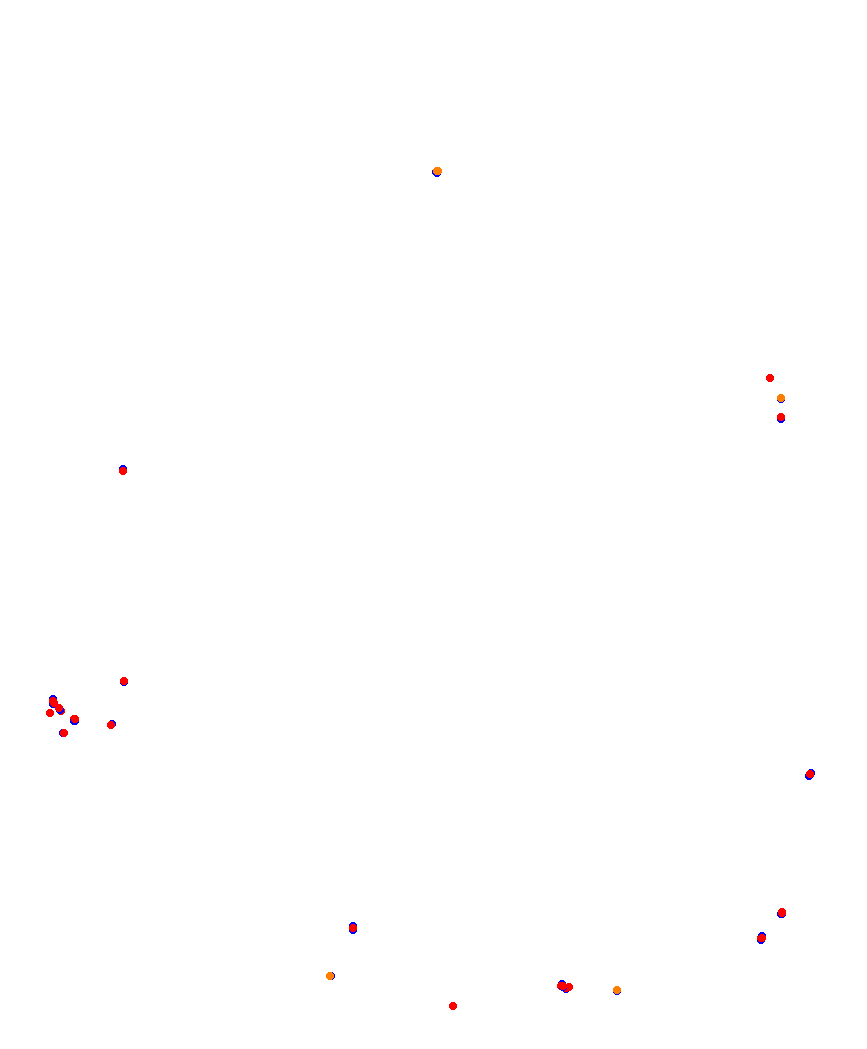 Laguna Seca collisions