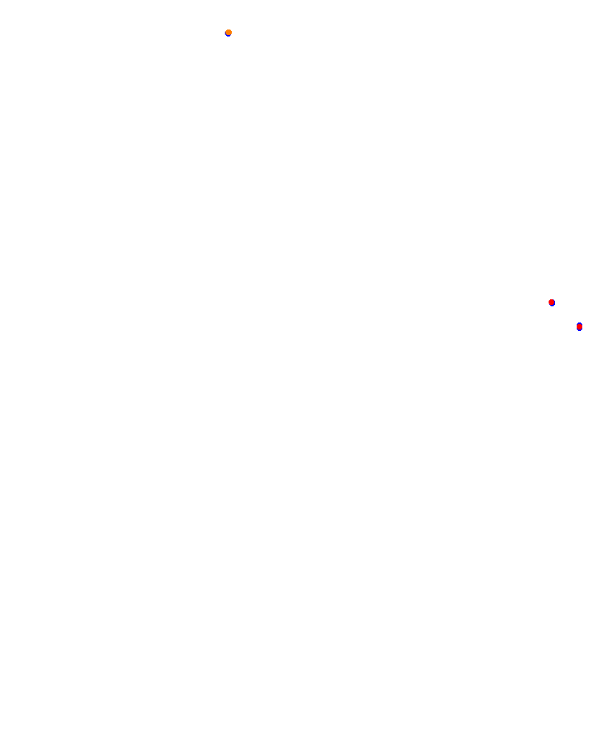 Laguna Seca collisions