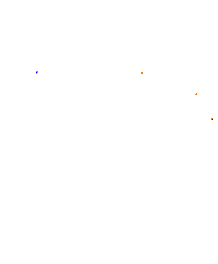 Laguna Seca collisions