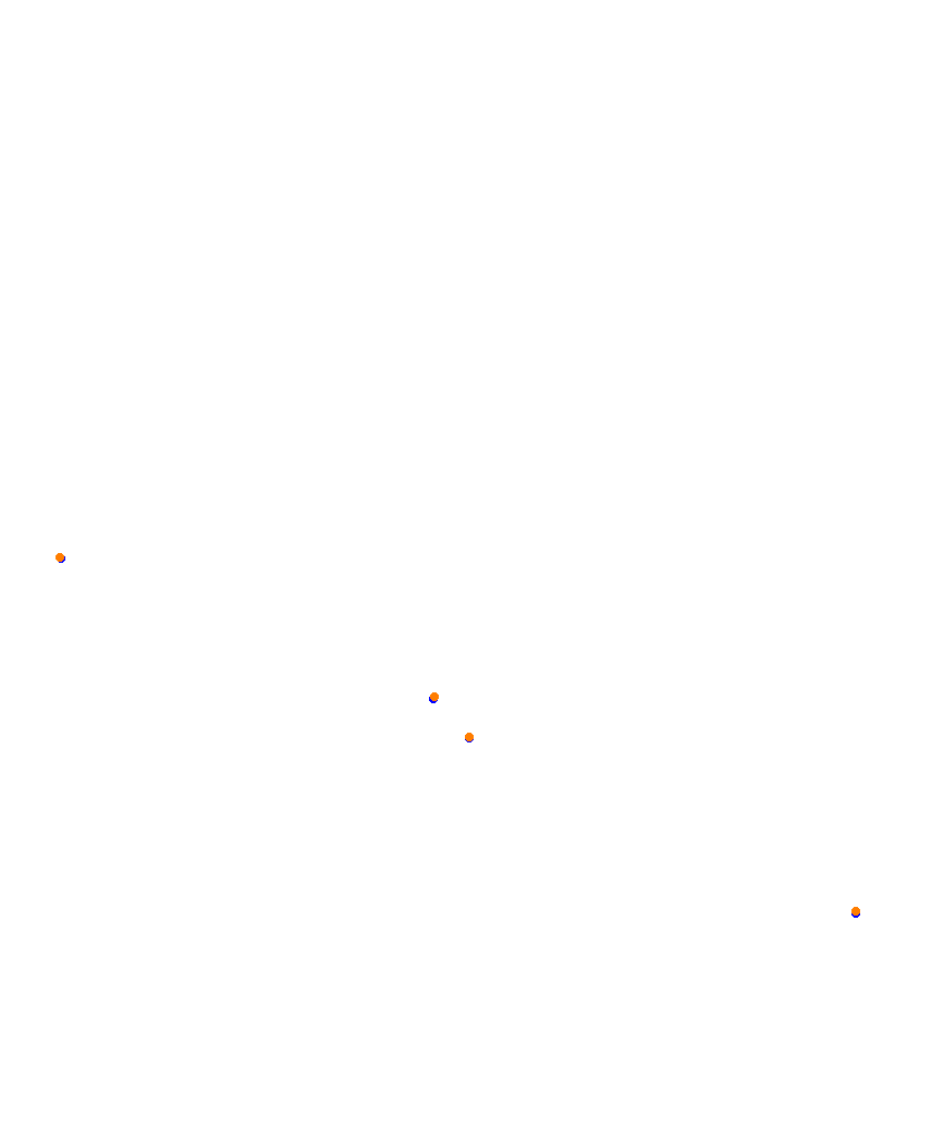 Laguna Seca collisions