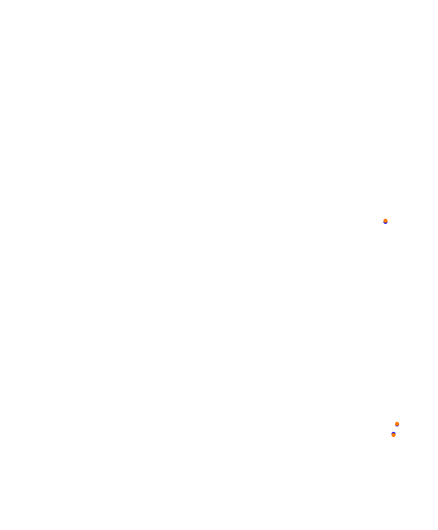 Laguna Seca collisions