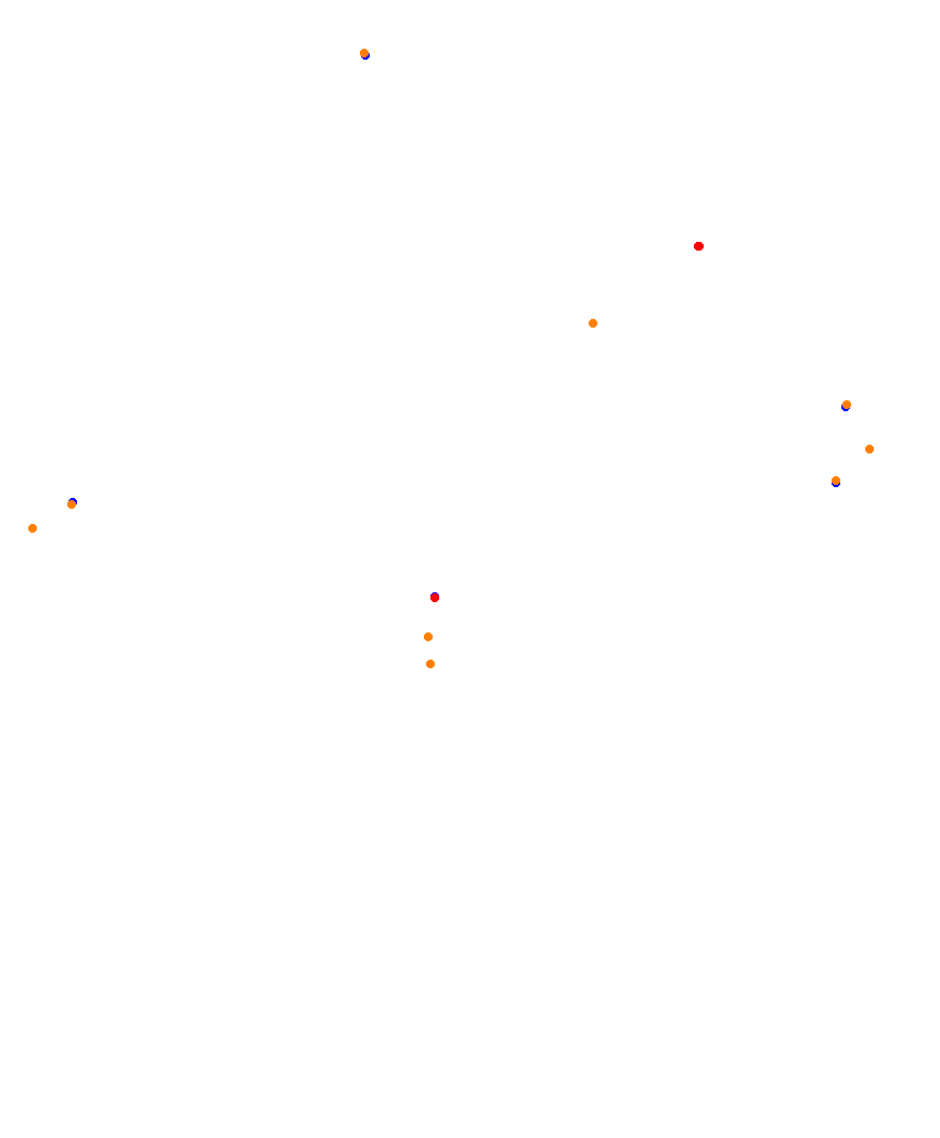 Laguna Seca collisions