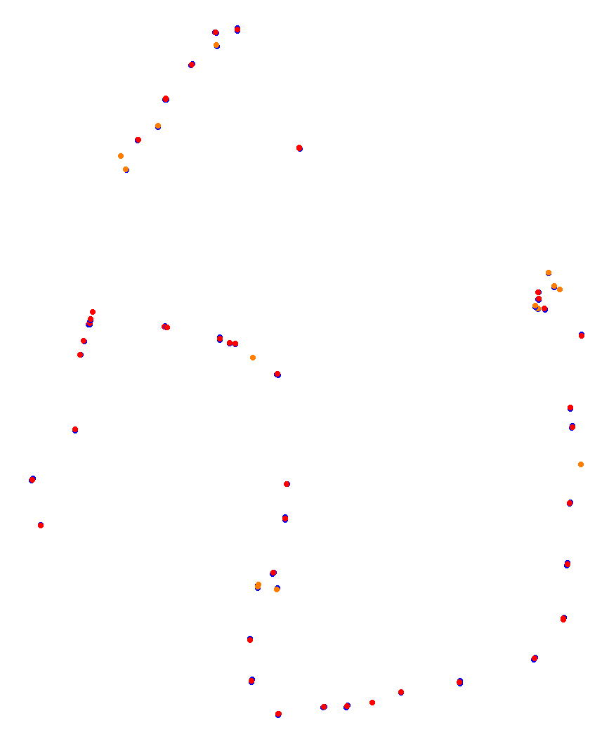Laguna Seca collisions