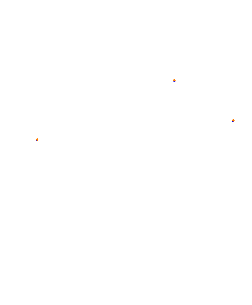 Laguna Seca collisions