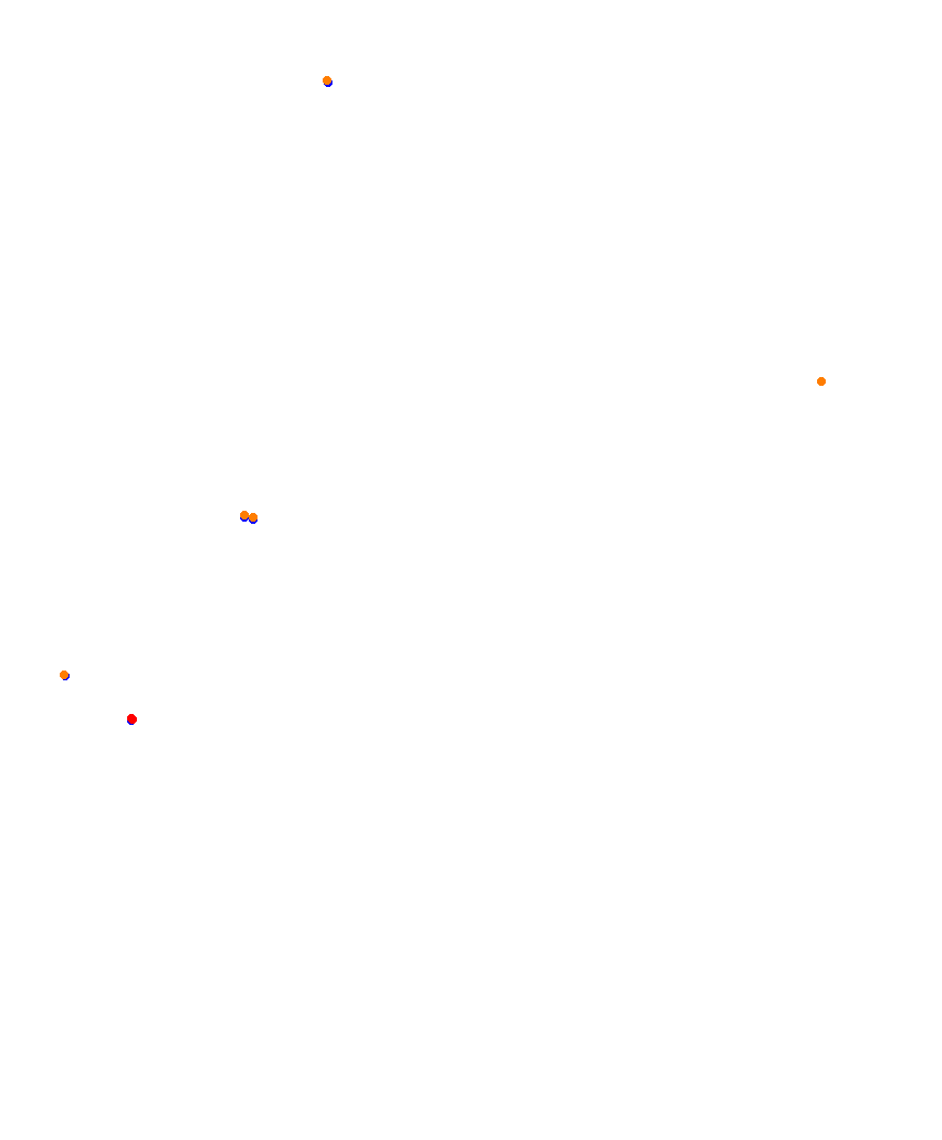 Laguna Seca collisions