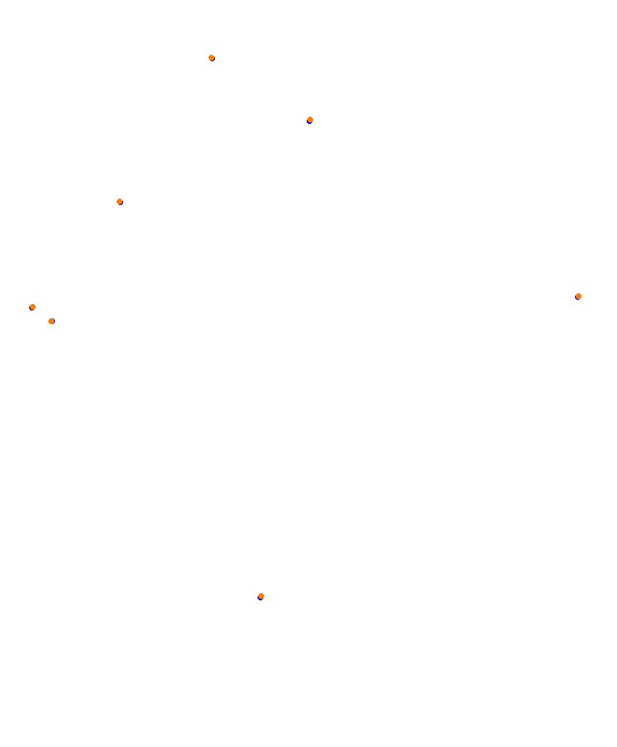 Laguna Seca collisions