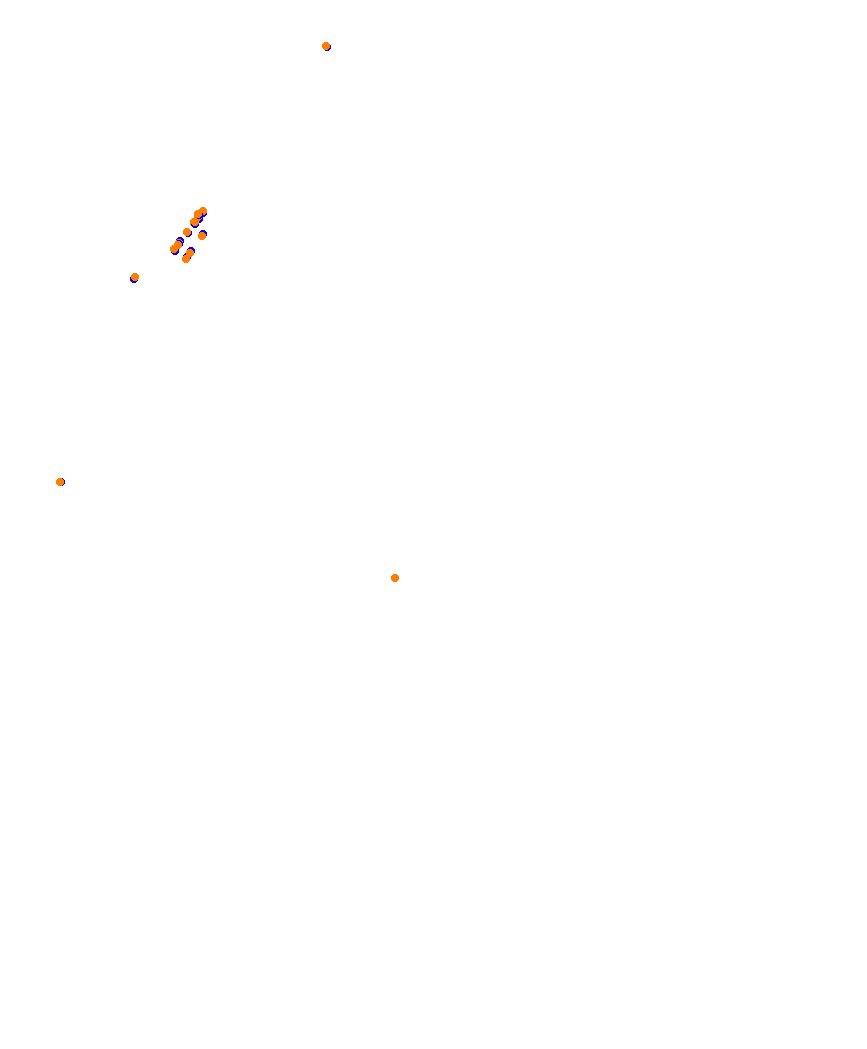 Laguna Seca collisions
