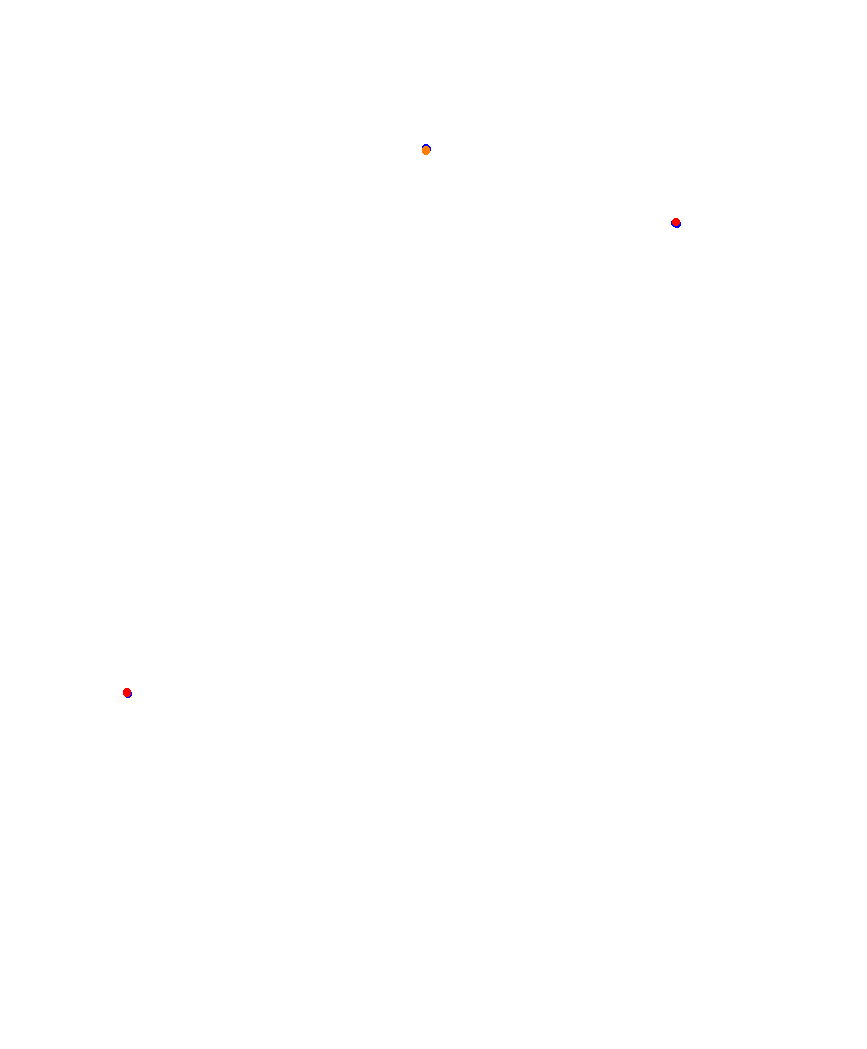 Laguna Seca collisions