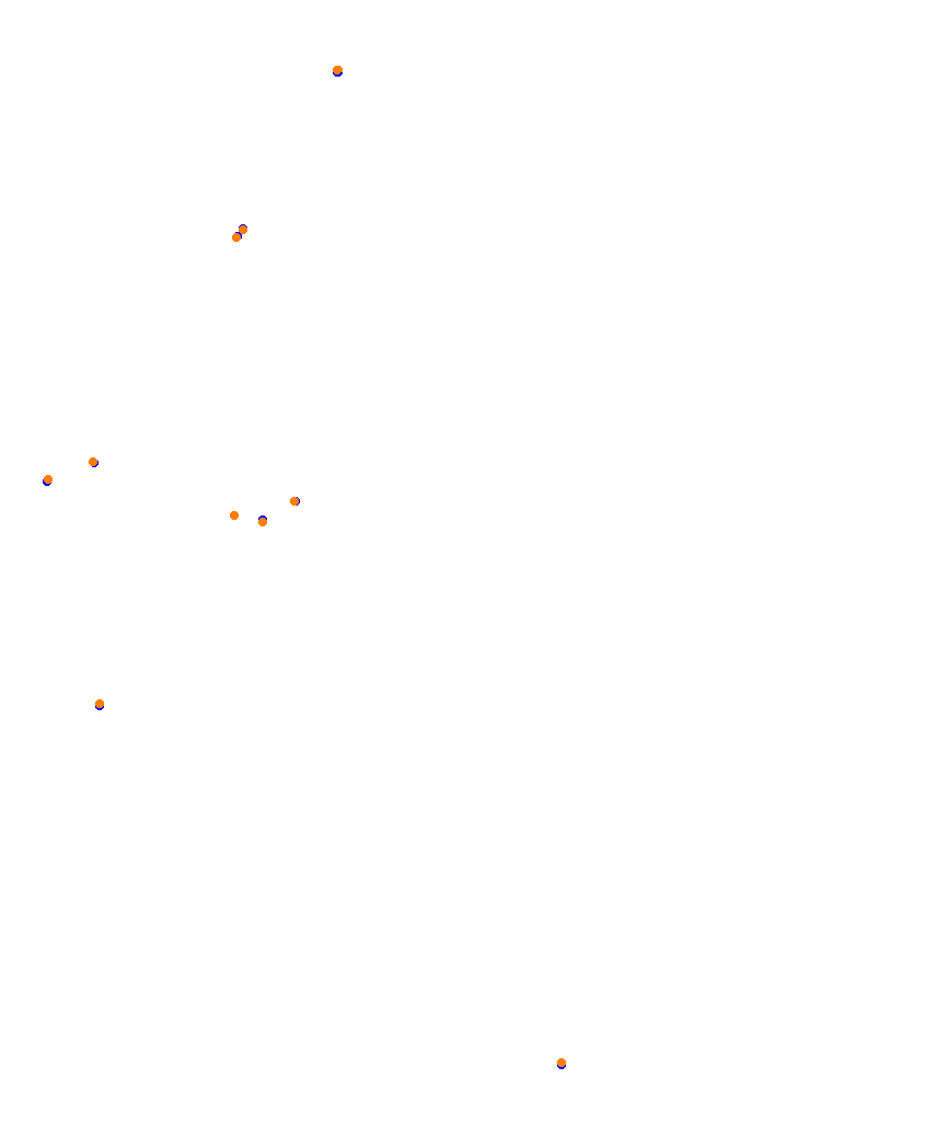 Laguna Seca collisions