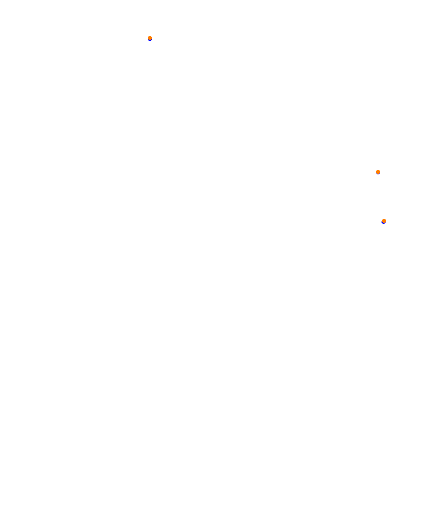 Laguna Seca collisions