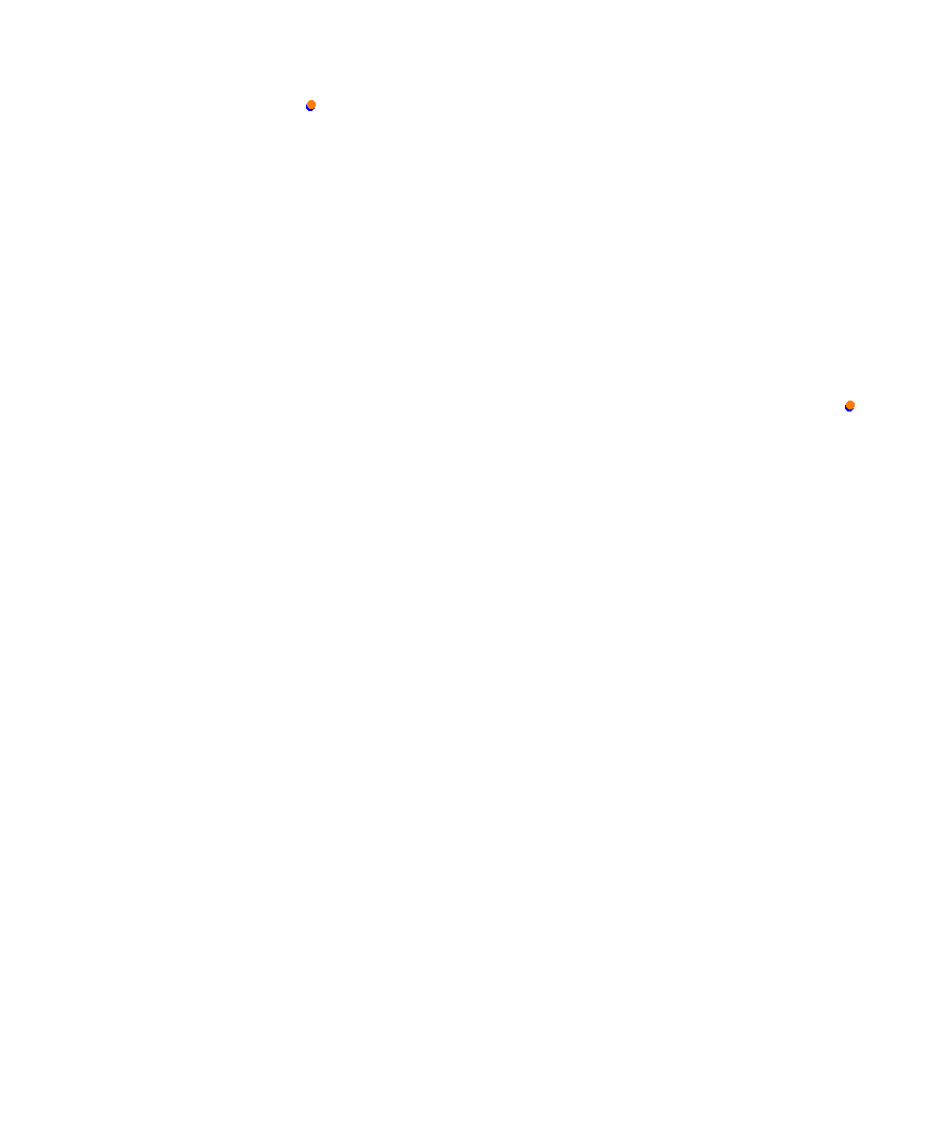 Laguna Seca collisions