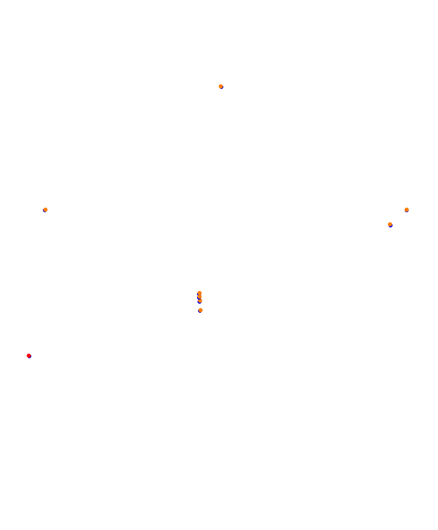 Laguna Seca collisions