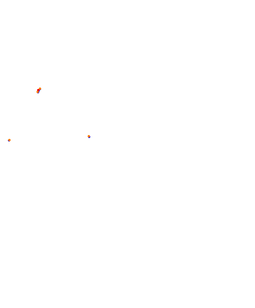 Laguna Seca collisions