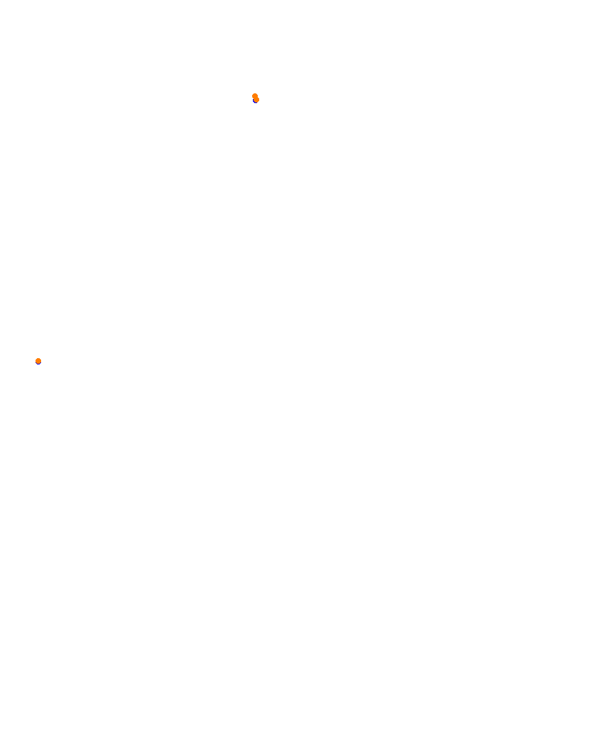 Laguna Seca collisions