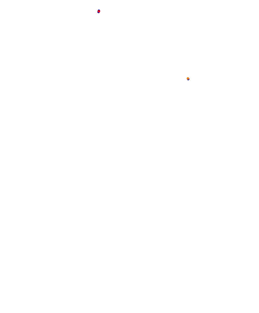 Laguna Seca collisions