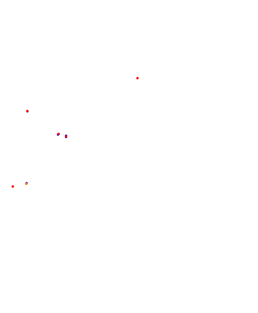 Laguna Seca collisions
