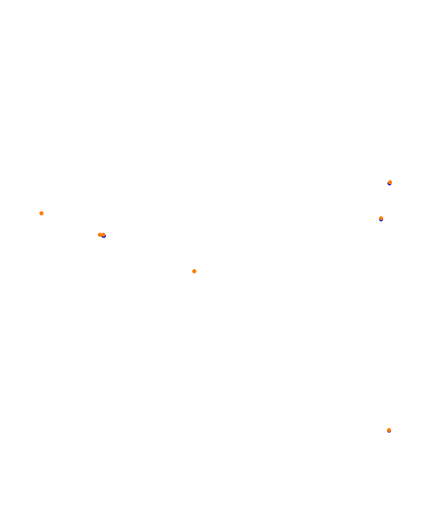 Laguna Seca collisions
