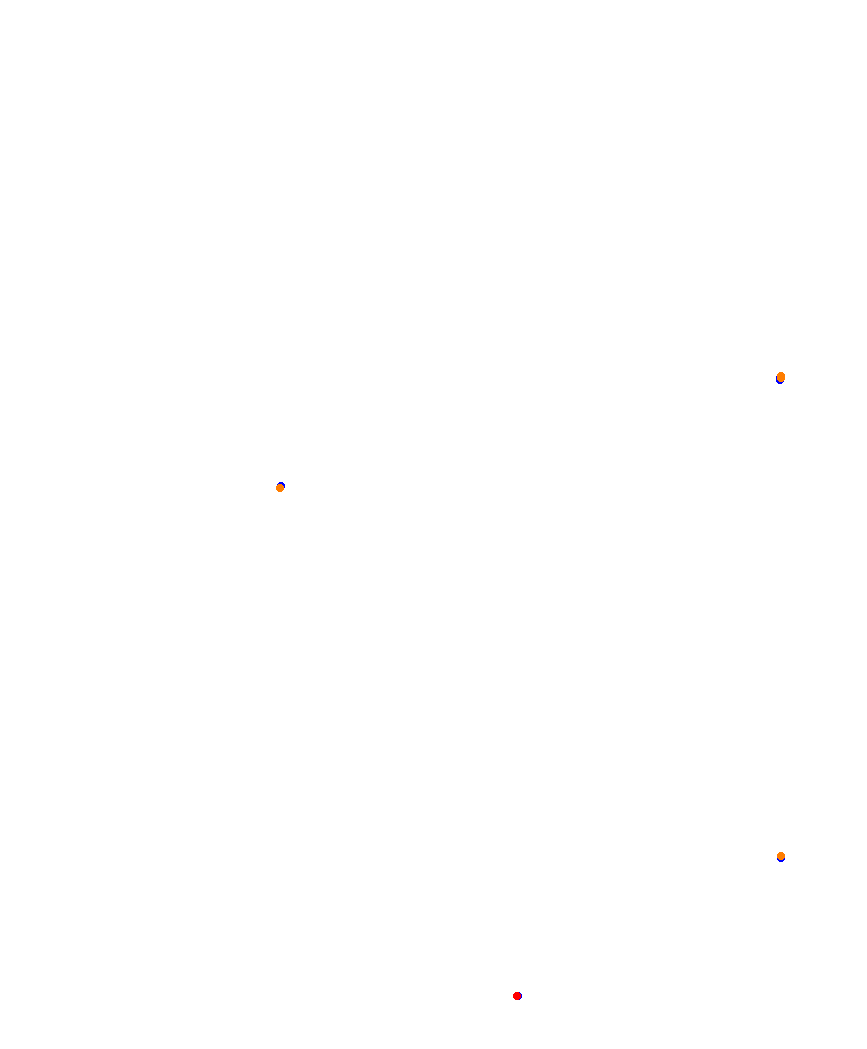 Laguna Seca collisions