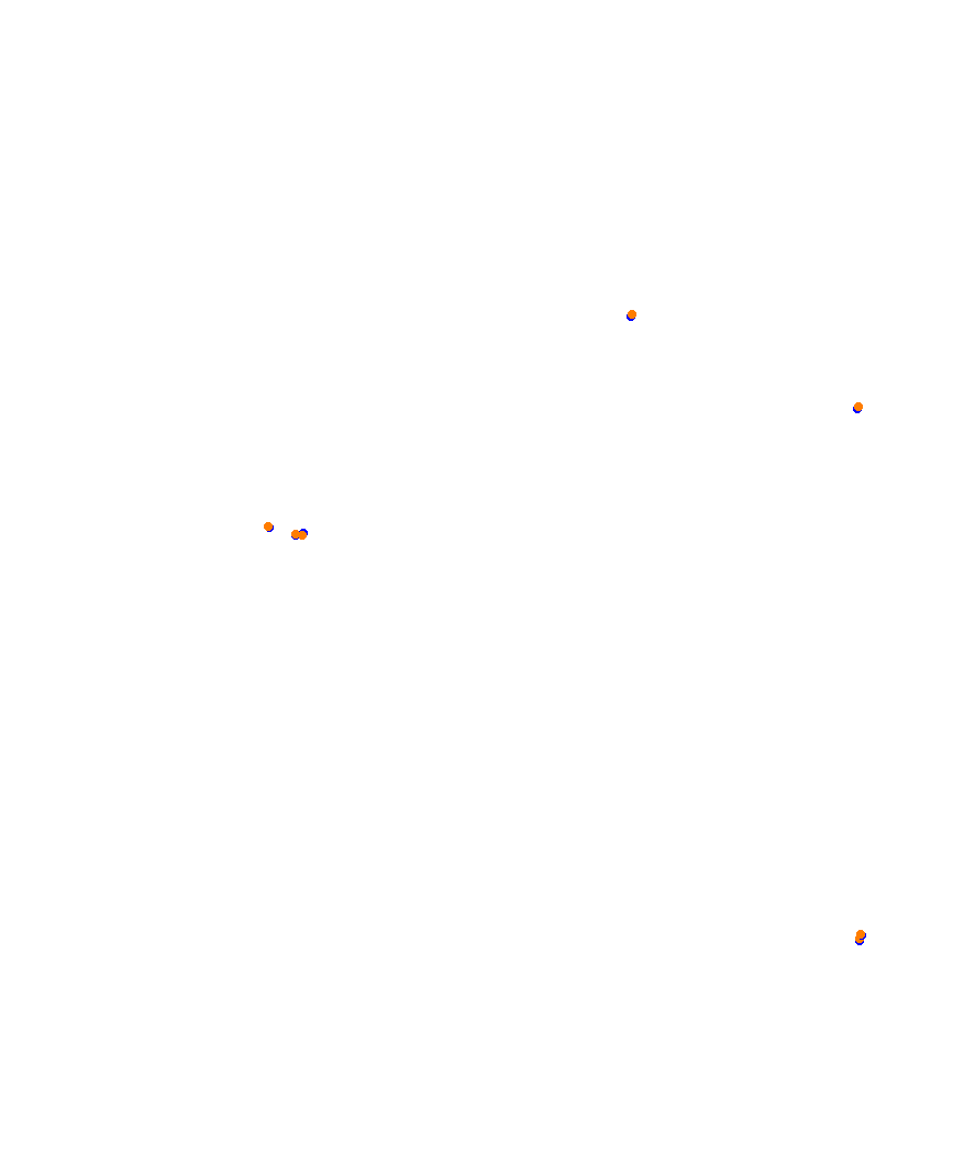 Laguna Seca collisions