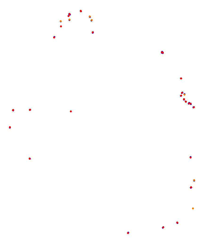 Laguna Seca collisions