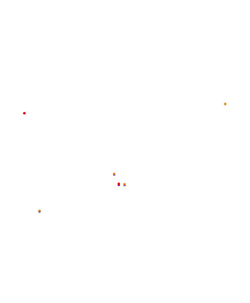 Laguna Seca collisions