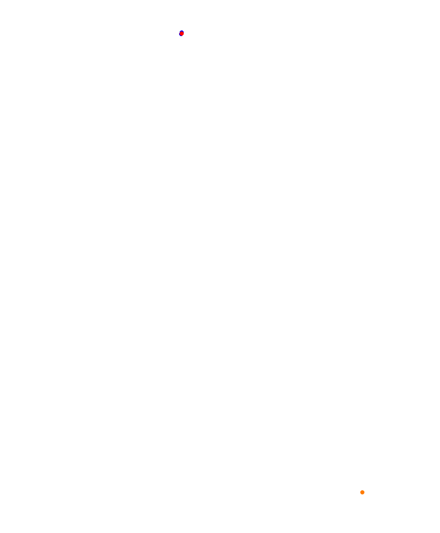 Laguna Seca collisions