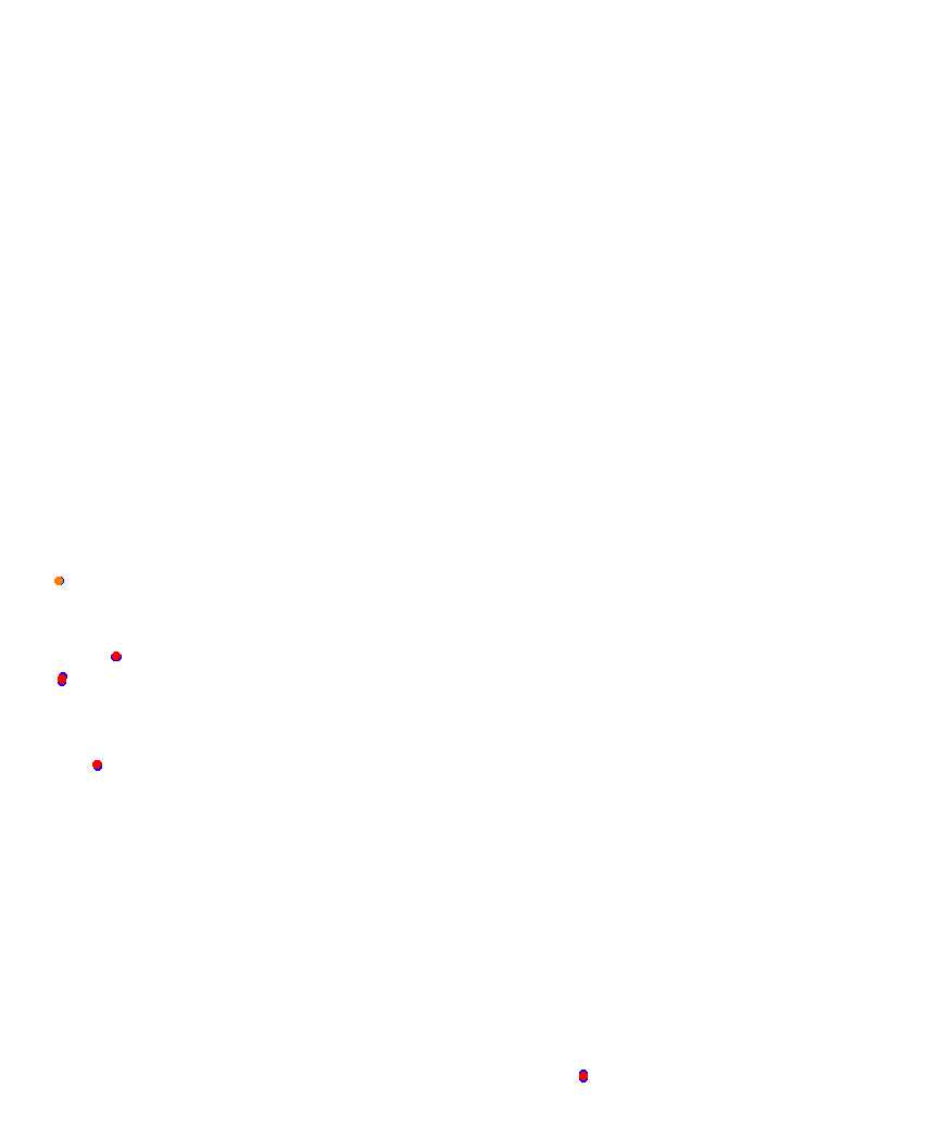 Laguna Seca collisions