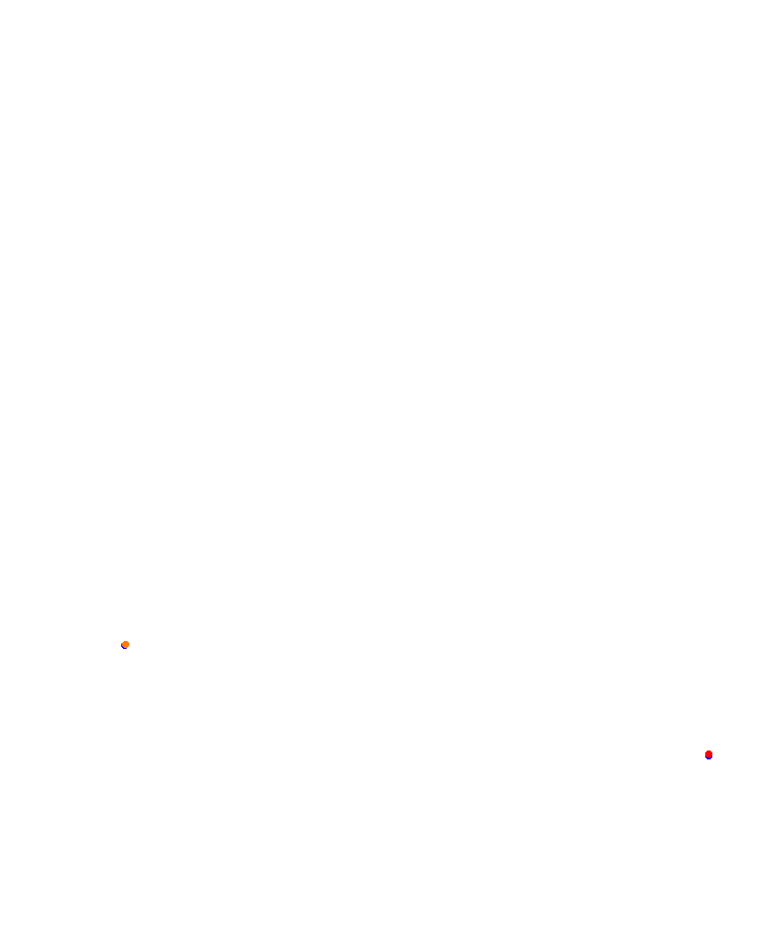 Laguna Seca collisions