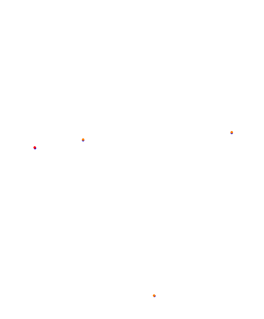 Laguna Seca collisions