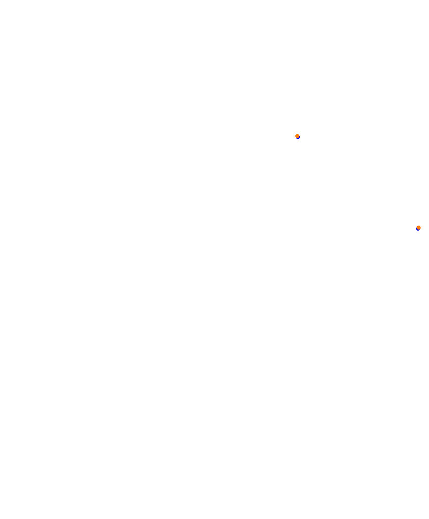 Laguna Seca collisions