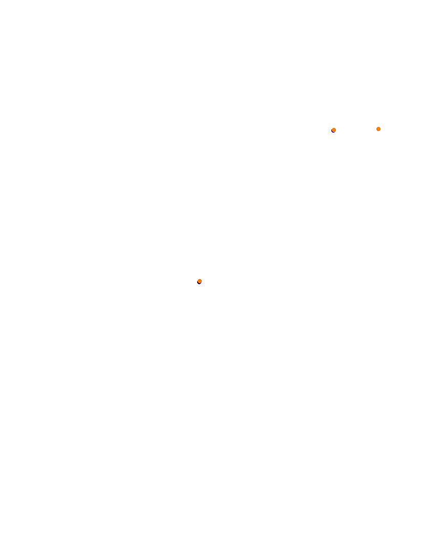 Laguna Seca collisions