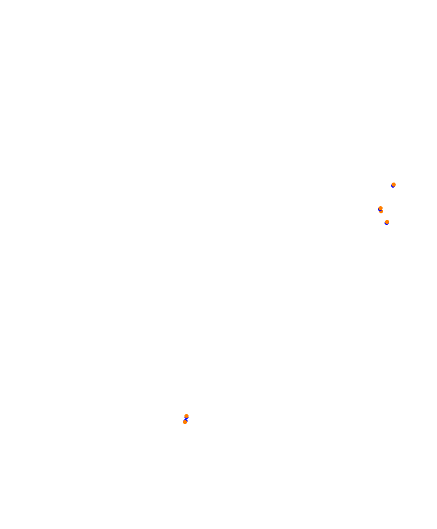 Laguna Seca collisions