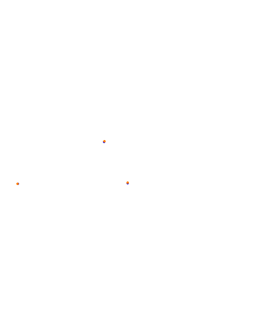 Laguna Seca collisions