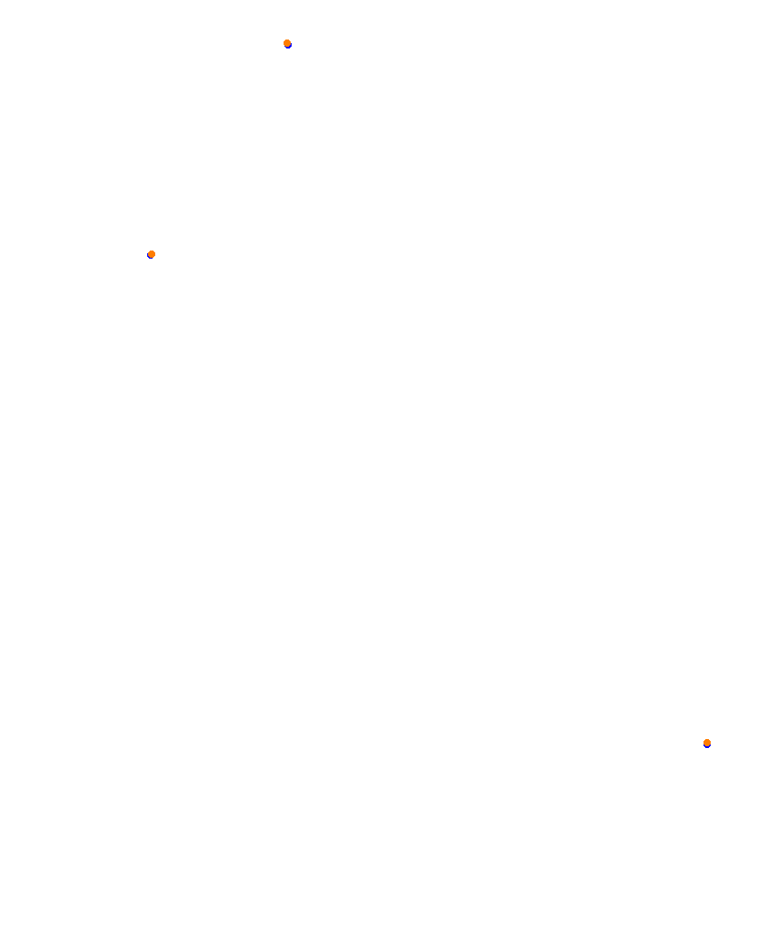 Laguna Seca collisions