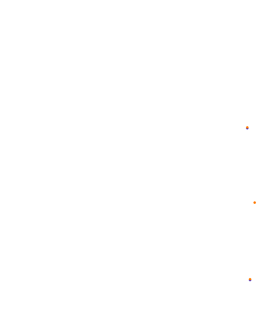 Laguna Seca collisions