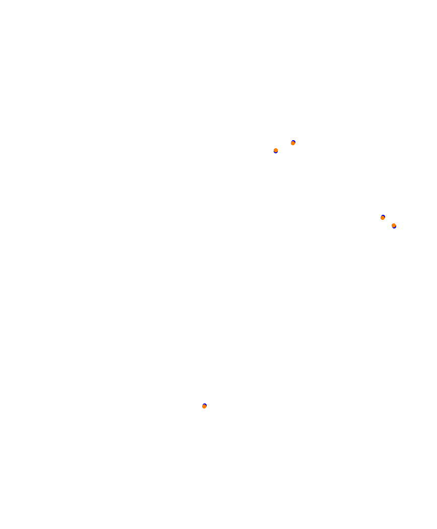 Laguna Seca collisions