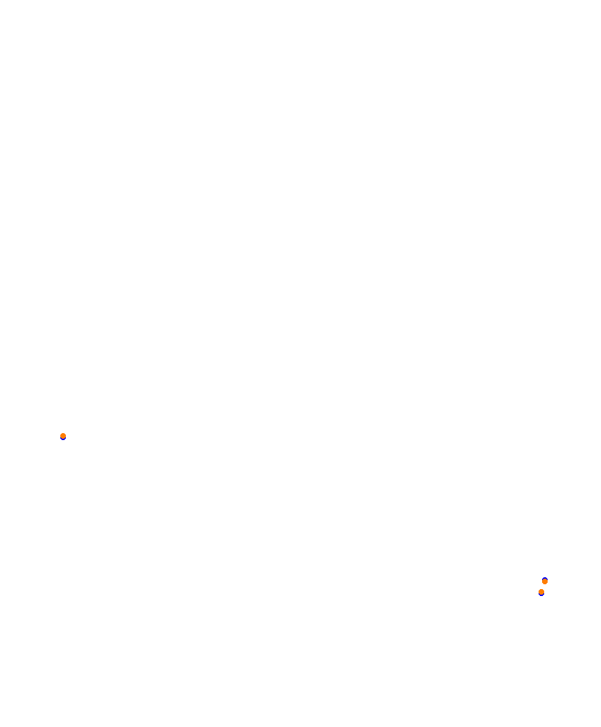 Laguna Seca collisions