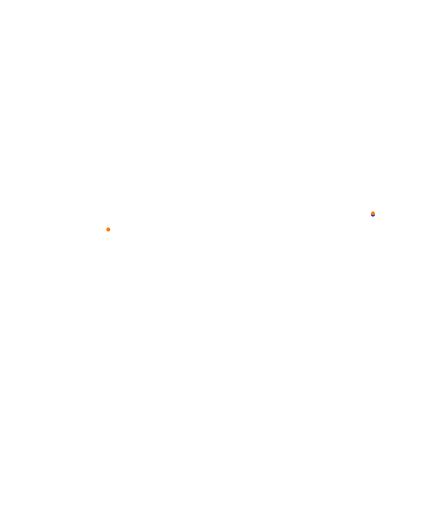 Laguna Seca collisions