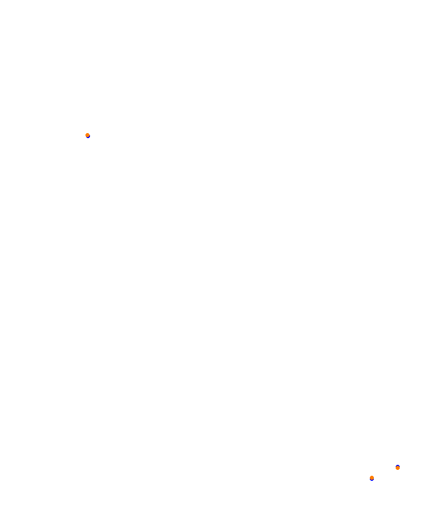 Laguna Seca collisions