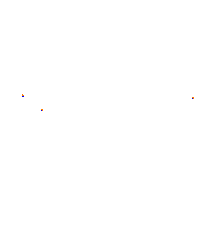 Laguna Seca collisions