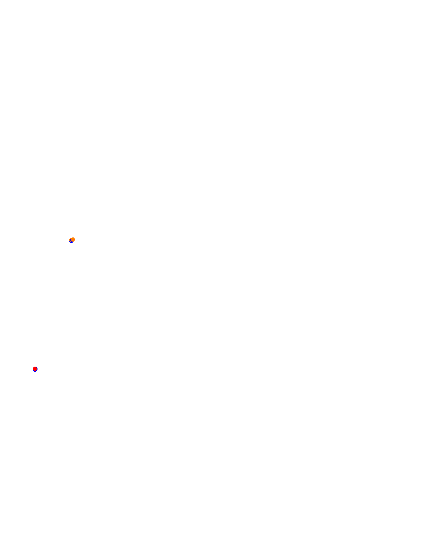 Laguna Seca collisions