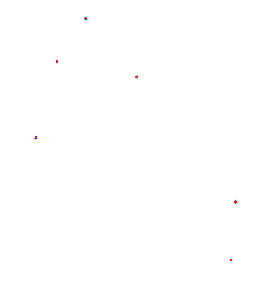 Laguna Seca collisions